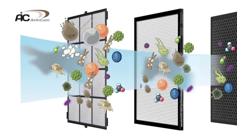 �������� ������� �������� ��� ���������� ������� AIC AP1101