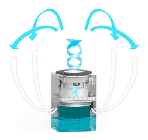 ���������� ��� ���� 4�1. ����� ������� ����������� ������� ���������� ������������