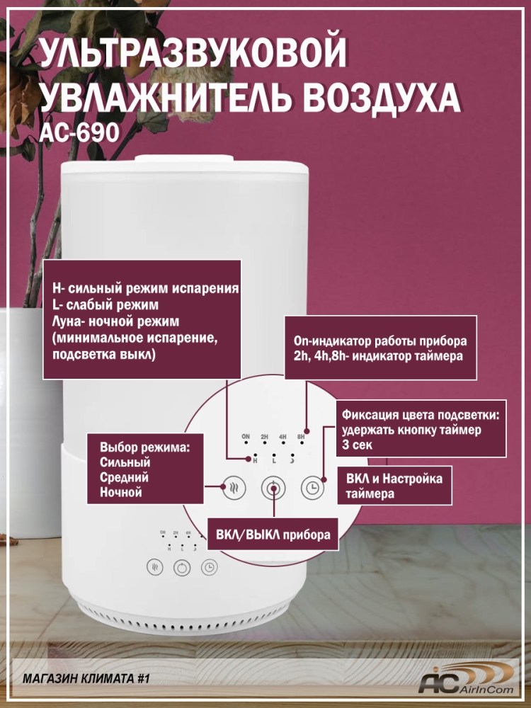 �������������� ����������� ������� AIC AC690. � ����������, ������������� � ��������. 4 �.