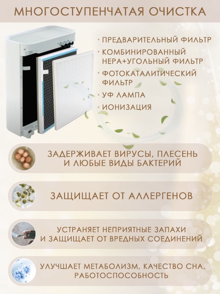 ���������� ������� ��� ����, ���������, HEPA ������, ���������������, ������������ AIC CF8410. ����������������� ��� �����