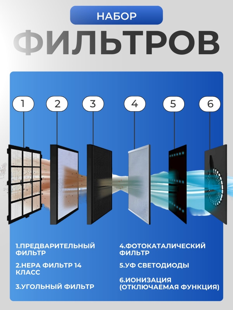 ���������� ������� ��� ���� � �����, �� 50�2. ������������������ ����������������� AIC XJ-3900