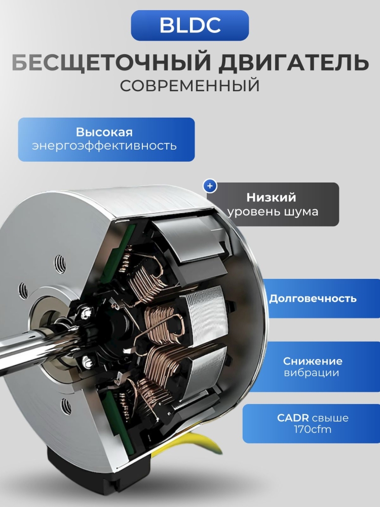 ���������� ������� ��� ���� � �����, �� 50�2. ������������������ ����������������� AIC XJ-3900