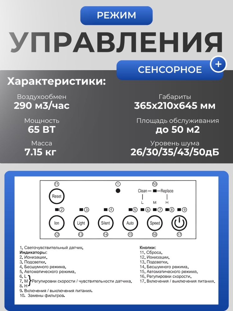 ���������� ������� ��� ���� � �����, �� 50�2. ������������������ ����������������� AIC XJ-3900