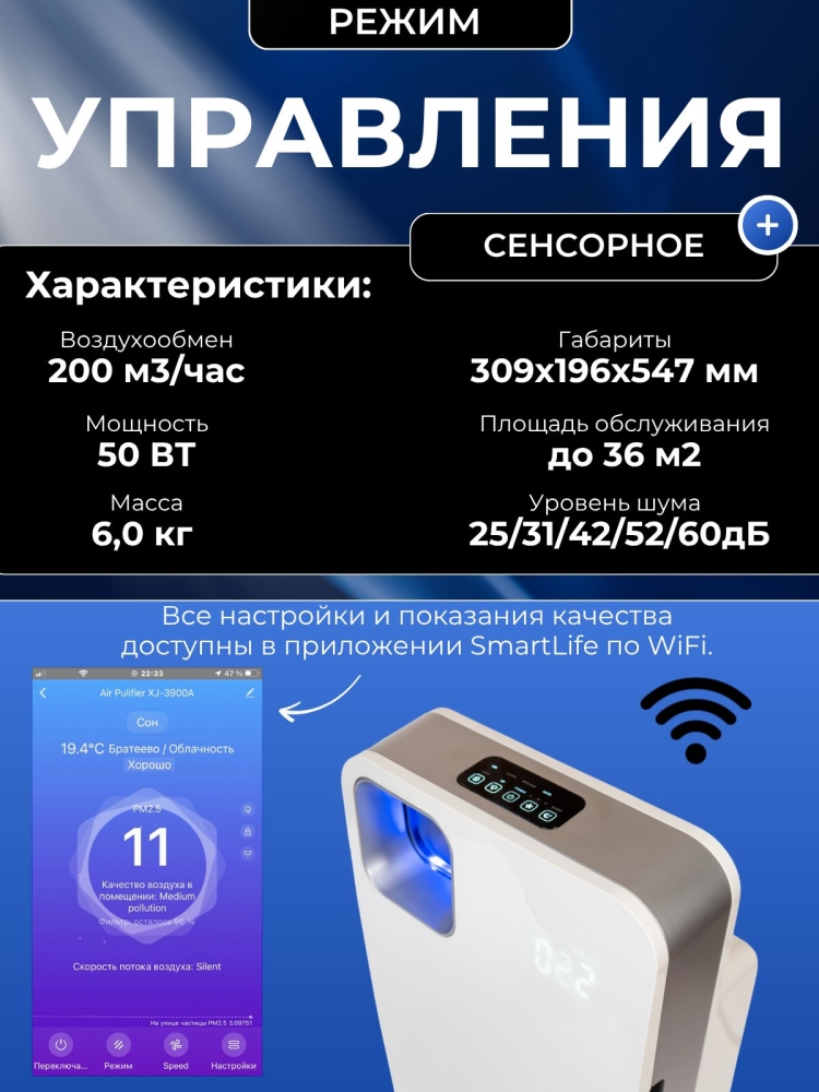 ���������� ������� ��� ���� � �� 2,5PM � Wi Fi + ���������. ������������������ ����������������� � �������� � HEPA �������� AIC XJ-3900A