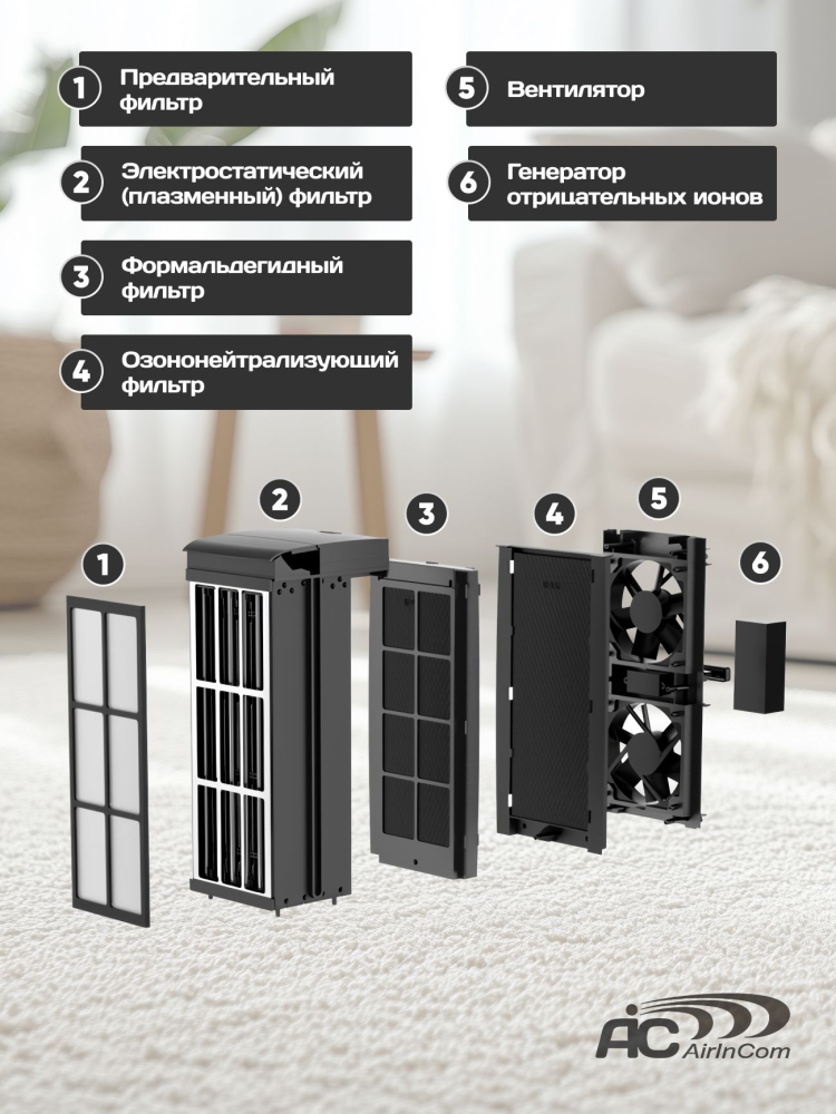 ���������� ������� AIC XJ-4100